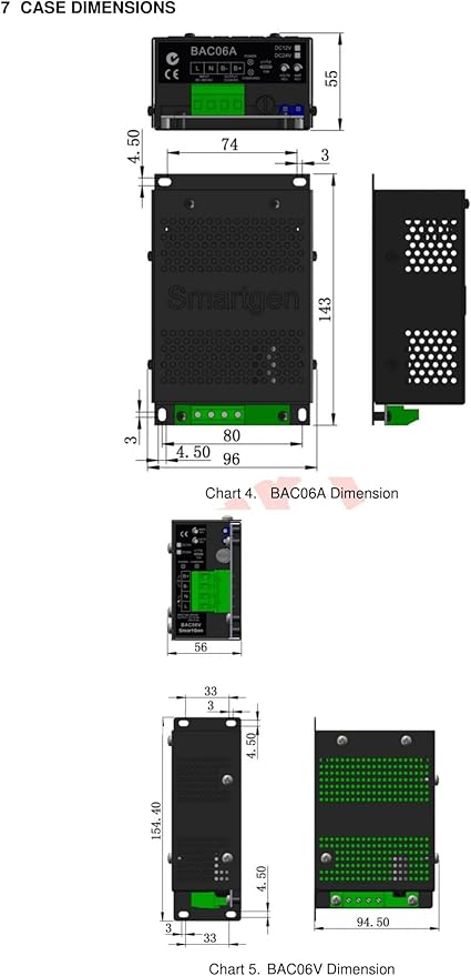 BAC06A-12V Generator Battery Charger (12V/6A 90-280VAC 50/60Hz)