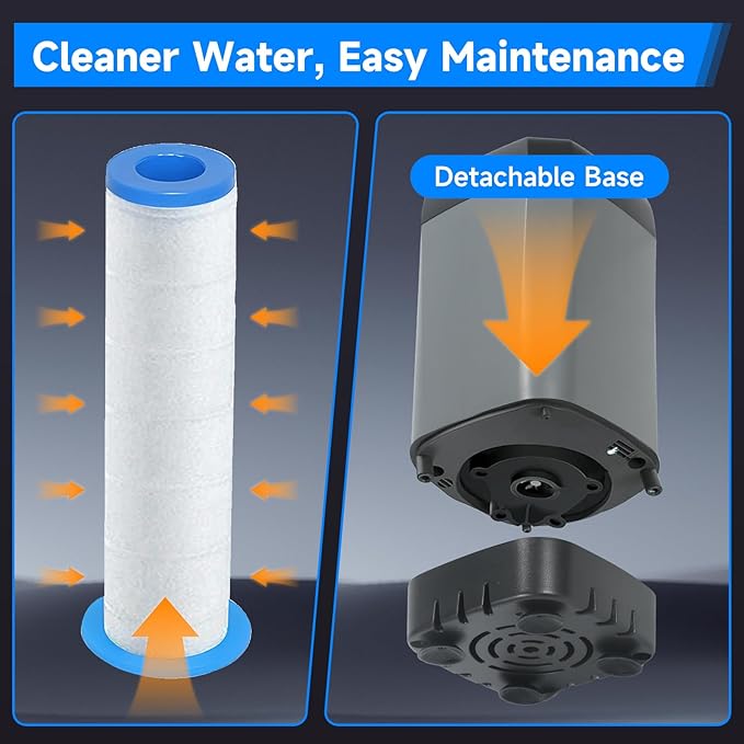 Portable Shower with Heater &amp Tent – 6.6 Gallon Foldable Bucket 1500W Auto-Off Heater 6000mAh Rechargeable Portable Camping Shower Pump Digital Temp &amp Power Display for Hiking &amp Beach