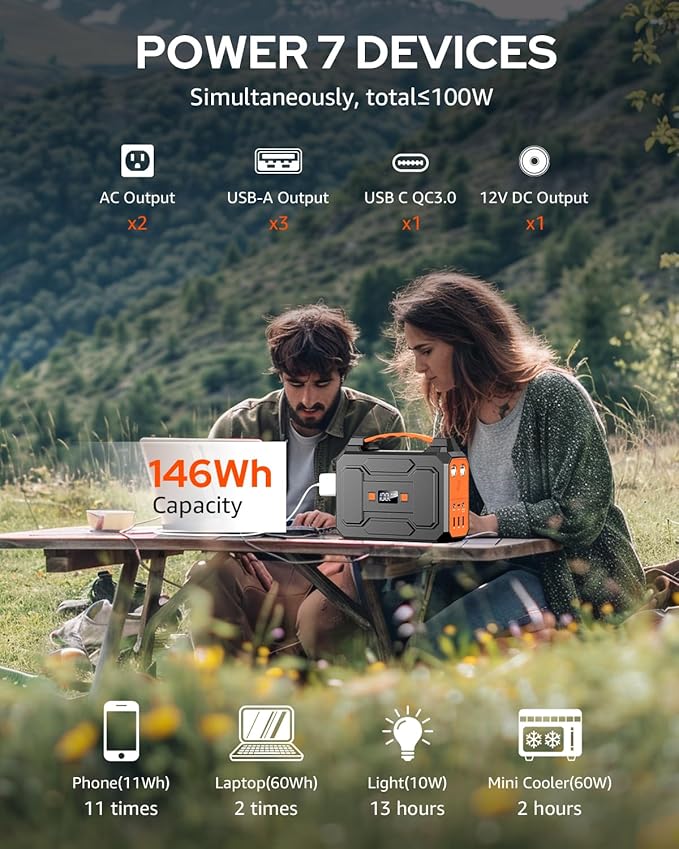 Portable Power Station Bank 146Wh 200W Peak(100W Rated) Solar Powered Power Bank with AC Outlet 110V for Camping Solar Charger Power Bank Battery Pack 39600mAh for Home Outdoor Emergency