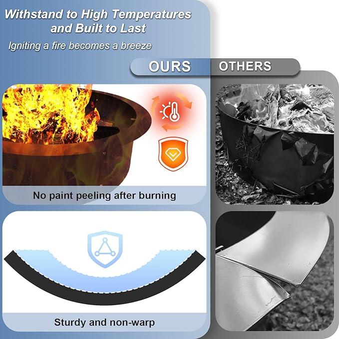 Round Outdoor Fire Pit Ring Insert 31-Inch Inner 35-Inch Outer Diameter Heavy Duty Metal Steel DIY Firepit Liner Campfire Rings for Outside Wood Burning Above or In-Ground Black