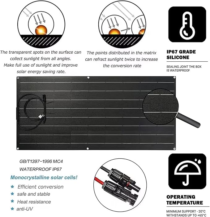 800 Watt Flexible Solar Panel for RV 2 × 400 Watt 12 Volt Solar Power Panel Kit with 40A Solar Charge Controller Monocrystalline Solar Panels for Camping Off Grid Car Battery Charging Boat