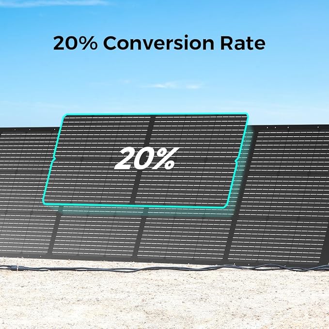OUPES Portable Solar Panel 100W Foldable Lightweight Solar Power Panel for OUPES Power Stations