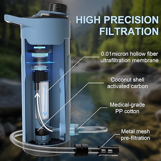 SurviMate Electric Water Purifier SurvivalPortable Water Filter Bottle for Survival0.01μm 22 Ounces with Emergency Lighting NSF/ANSI 42&amp372 CertifiedBottle with Filter for Hiking Camping Tra