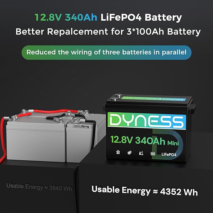 12V 340Ah Mini LiFePO4 Lithium Battery Max. 4352Wh Built-in 200A BMS with Low-Temp Protection 10 Years Lifetime 12.8 Volt Deep Cycles Battery for Rv Camping Home Solar System Off-Grid