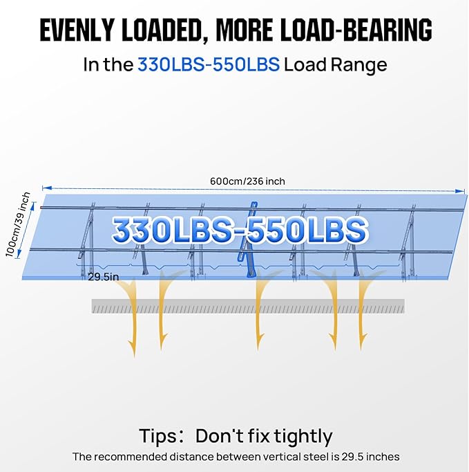 ECO-WORTHY Solar Ground Mount Adjustable Solar Panel Mounting Brackets System for 5pcs 400W/6pcs 300W/8pcs 200W Solar Panels Ideal for Large - Scale InstallationsSitesSheds and Farms Ground Mount