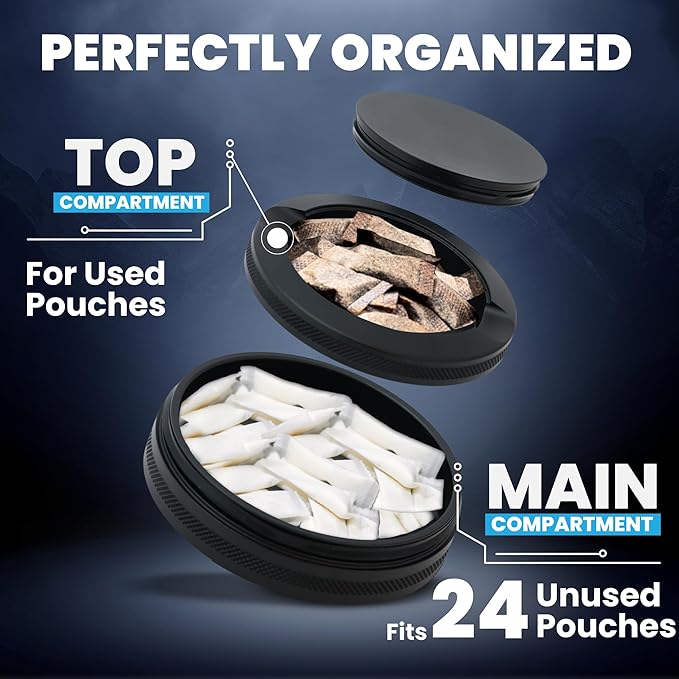 Premium Zyn Metal Can | Zyn Holder | Metal Zyn Container | Moisture &amp Odor Proof Container | Aluminum Zyn Can &amp Organizer | Dip Can | Zyn Tin | Zyn Gifts for Men | The Phantom