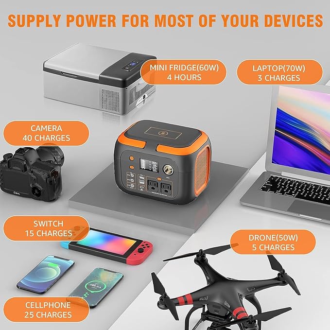 SinKeu 300W Portable Power Station 260Wh/70400mAh Outdoor Solar Generator Mobile Lithium Battery Pack 110V Outlet Solar Power Banks Camping Power Supply for Laptop Hurricane Supplies