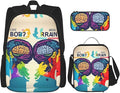 3pcs Backpack Sets Left And Right Brain Advantage Printed Backpacks Set With Lunch Bag Pencil Pouch