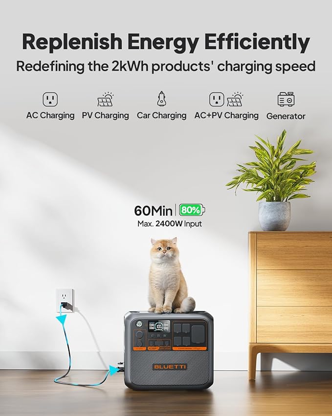 BLUETTI AC200PL Portable Power Station 2304Wh Solar Generator Expandable to 8448Wh w/ 4 2400W AC Outlets (3600W Power Lifting) 30A TT30 Output LiFePO4 Battery Backup for RV Camping Home Use