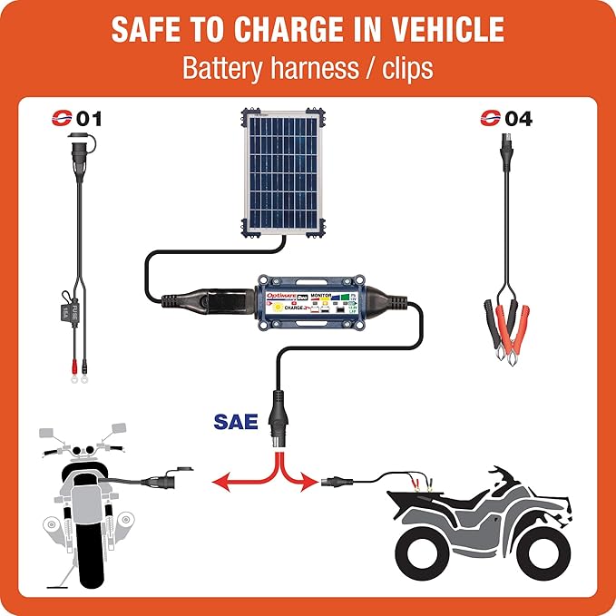Optimate Solar Duo 10W TM522-D1 6-Step 12V / 12.8V 0.83A Weatherproof Solar Battery Saving Charger &amp maintainer
