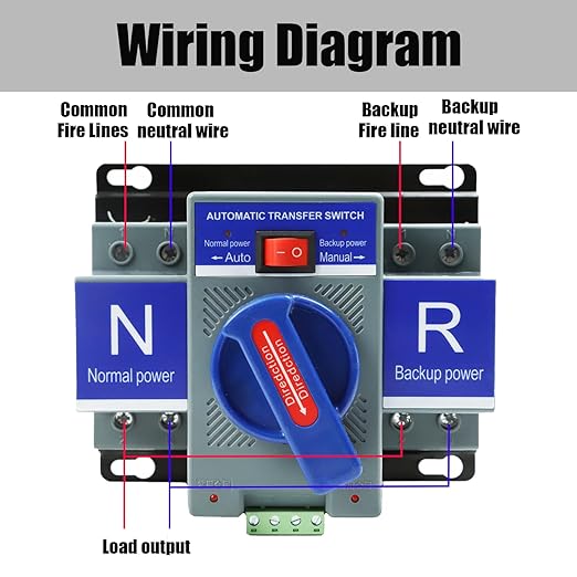 Dual Power Automatic Transfer Switch 110V 2P 63A Generator Changeover Switch for Home Backup Power Supply 50HZ 60HZ ATS
