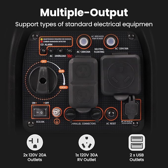 MaXpeedingrods 3500 Watt Portable Inverter Generator Gas Powered EPA Compliant Compact and Lightweight for Home Backup Power Outdoor Camping RV and Trailer