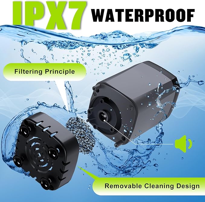 Portable Shower for Camping [Long-Lasting] Spopal 6000mAh Rechargeable Camping Shower with Intelligent LED Display 4 Spray Modes IPX7 Waterproof Outdoor Camp Pump for Hiking Travel Car Pet