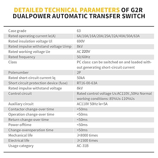 GEYA 2P 63A AC220V Automatic Transfer SwitchATS Dual Power Auto Transfer SwitchUninterruptible Millisecond-Level ATSDIN Rail Mounting（G2R 2P 63A AC220V）