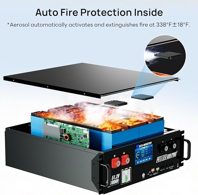 ECO-WORTHY 48V 100Ah Pro Server Rack LiFePO4 Lithium Battery LED Display Bluetooth &amp WiFi Connectivity Low-Temperature Resistant Cells for Home Backup Power and Solar Energy Storage