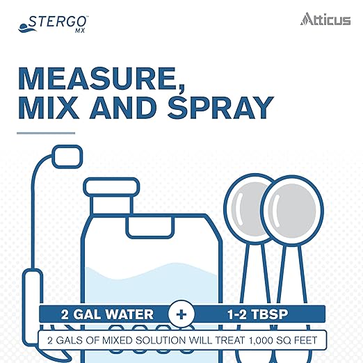 Atticus Stergo MX Mefenoxam Fungicide (32 Ounce) - Fungus Control for Lawns Ornamentals Greenhouse and Nursery