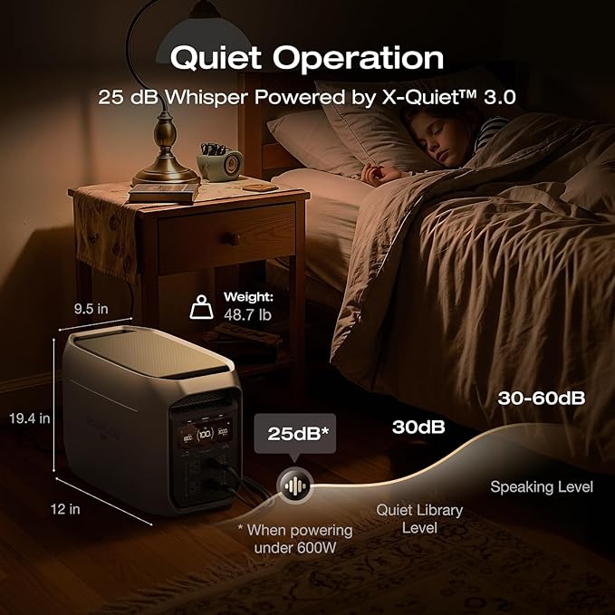 EF ECOFLOW Portable Power Station DELTA 3 MAX Plus Extra Battery 2048Wh LiFePO4 Expansion Battery for Power Station DELTA 3 Max Plus and DELTA 3 Ultra Plus