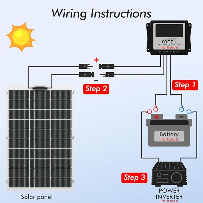 Viewsun Flexible Solar Panel 100 Watt 16BB Mono Cell Fiberglass Bendable Solar Panels Lightweight &amp Urtra-Thin for RV Camping Boat Balcony Roof YachtUneven Surface