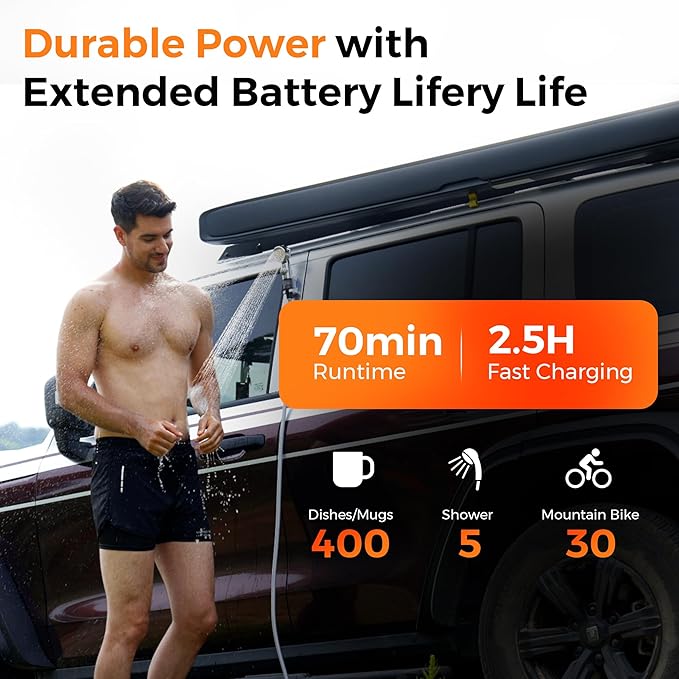 Portable Shower for Camping Rechargeable Shower Pump with LED Display 3-Level Spray Modes Bundled with Collapsible Bucket with Spigot 4 Gallon Portable Foldable Bucket with Handle for Camping