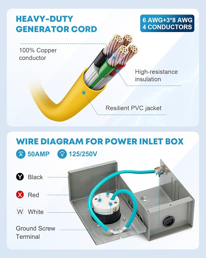 Kohree 50 Amp Generator Cord and Power Inlet Box Kit 25FT NEMA 14-50P to SS2-50R Generator Extension Cord 50Amp Pre-drilled Generator Inlet Box with Cable Waterproof Combo Kit 125/250V ETL Listed