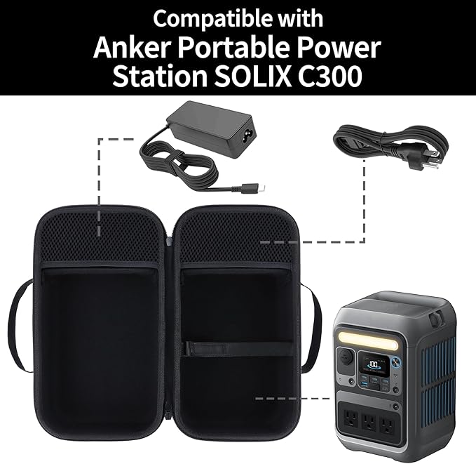 Case Compatible with Anker Portable Power Station SOLIX C300 288Wh LiFePO4 Battery 300W (600W Surge) Solar Generator
