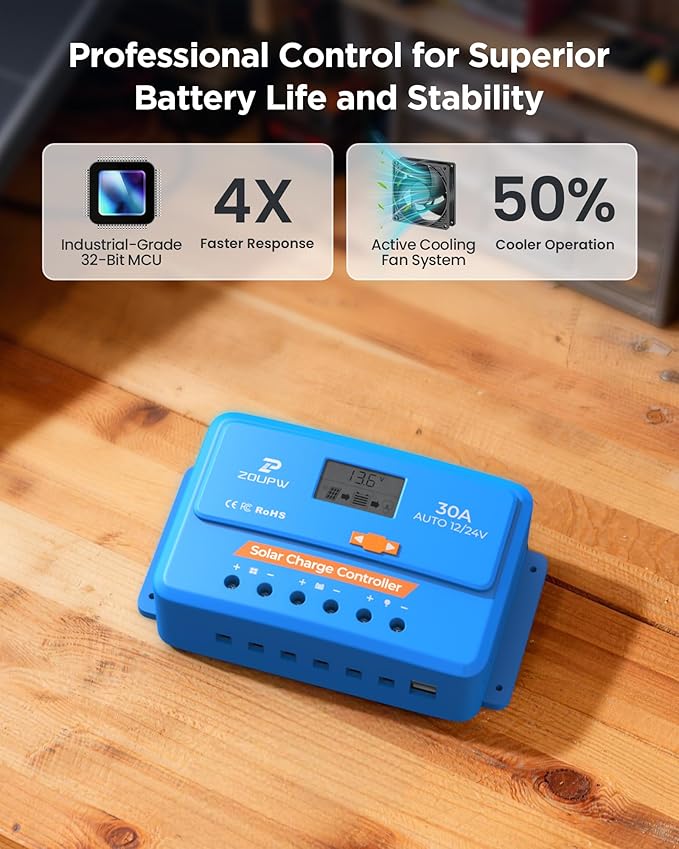 ZOUPW 220W N-Type 16BB Solar Panel Kit(2 * 110W) with 30A PWM Charge Controller25% High Efficiency Mono Offgrid Power System for 12V/24V Battery11AWG Cables Y-connectors for RV Boat Camper Cabin