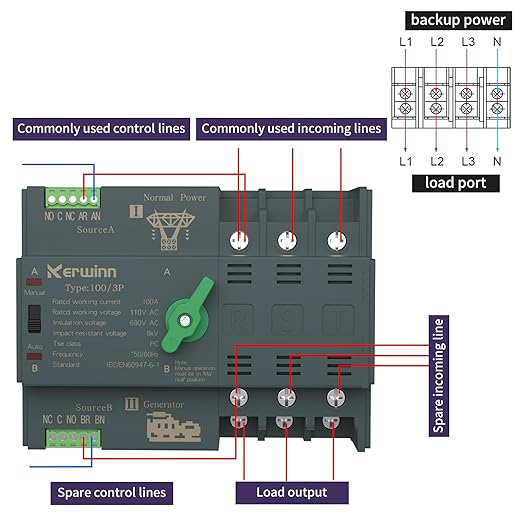 Mini ATS Automatic Transfer Switch 100 amp Manual Power Transfer Switch 110V Dual Power Electrical Selector Switches DIN Rail Mount (3P)