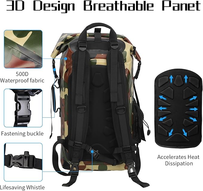 Waterproof Backpack for Men and Women - Roll-Top Floating Dry Bag Backpack for Kayaking Rafting Boating Beach (Black)