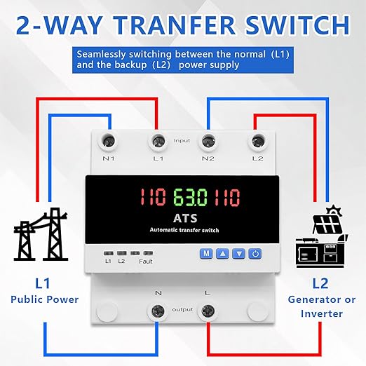 63A AC110V Automatic Transfer Switch with LED DisplayATS Dual Power Changeover Switch Over/Under Voltage &amp Overcurrent Protection 50/60Hz for Home Generatorwith Din Rail