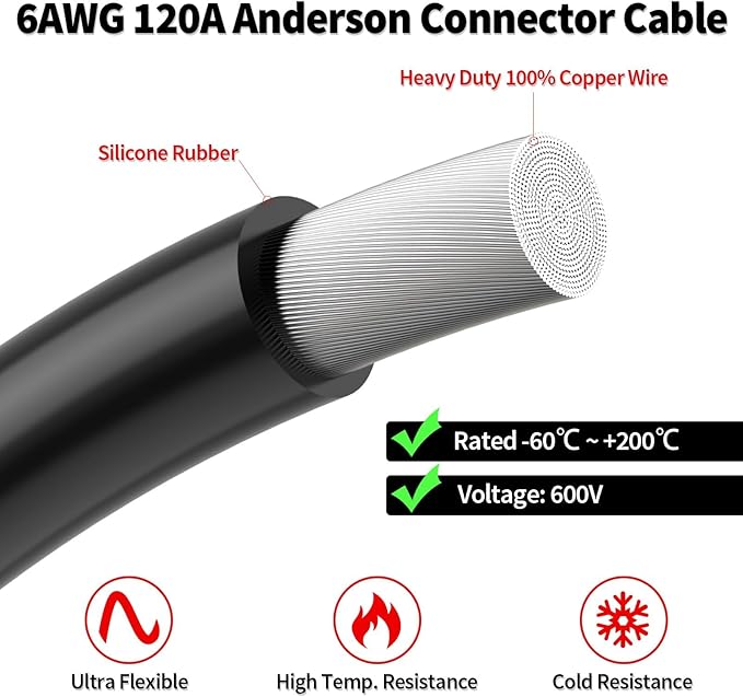 ELFCULB SB120 Anderson 120A Connector Cable 6AWG Tinned Copper Battery Power Pigtail with Bare End 2FT for Winch/Battery Quick Connect