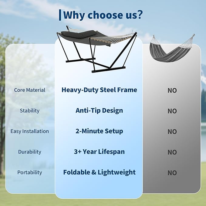 2 Person Double Hammock with Adjustable Steel Stand &amp Pillow Heavy Duty Portable Outdoor Hammock Set MAX 450 LBS Weight Capacity for Patio Garden Beach Backyard