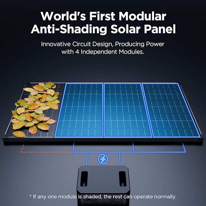 215W Anti-Shading Bifacial Solar PanelCallsun N-Type 16BB Monocrystalline PV Module Over 25% High EfficiencyIdeal for 12V SystemRVMarinePower StationOff-Grid