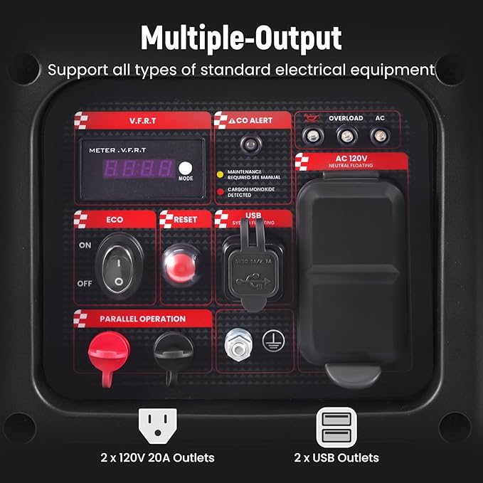 maXpeedingrods 2850 Watt Portable Inverter GeneratorGas Powered EPA Compliant with CO Alarm Compact and Lightweight for Outdoor Camping RV Ready and Home