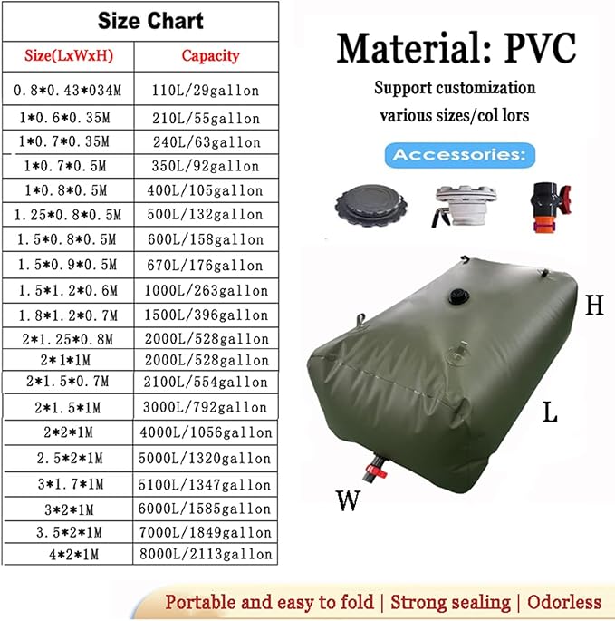 Soft Drought-Resistant Water BagBladder Water Storage Bag Collapsible Bladder Portable Water Tank Large Flexible Emergency Bucket Camping Shower Water Container ( Size : 2.5*2*1m/5000L/1320gallon