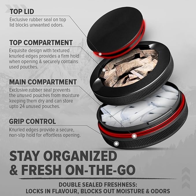 Premium Zyn Metal Can - Waterproof Moisture &amp Odor Proof - Metal Zyn Container - Dip Can Zyn Tin Zyn Holder with Knurled Edges Aluminum Zyn Can &amp Organizer - The Stealth (Black Knurled Ed