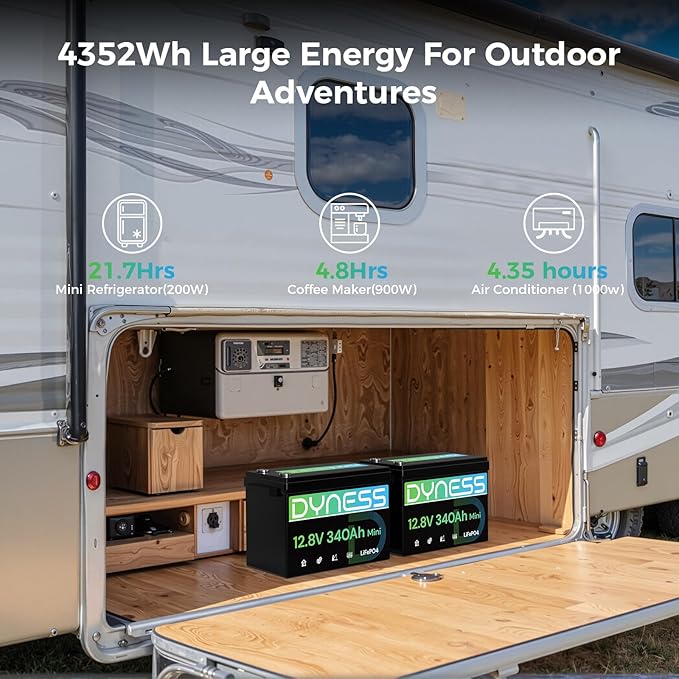 12V 340Ah Mini LiFePO4 Lithium Battery Max. 4352Wh Built-in 200A BMS with Low-Temp Protection 10 Years Lifetime 12.8 Volt Deep Cycles Battery for Rv Camping Home Solar System Off-Grid
