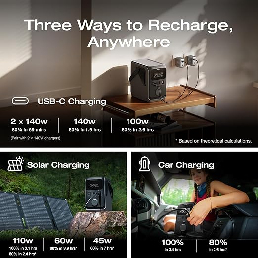 EF ECOFLOW TRAIL 300 DC Power Bank Station 288Wh Outdoor Portable Power Station LiFePO4 Battery 300W DC Output Compact Solar Generator for Camping Travel and Emergency (No AC Outlet Included)
