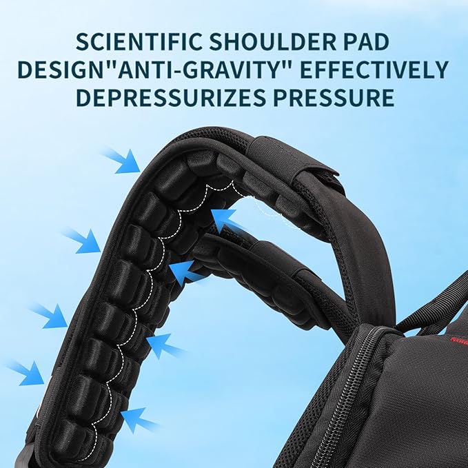 JFT Backpack Strap Pads with Air Cushions for Duffle Bag Anti-gravity Decompression Anti-Slip Ventilation and Heat Dissipation Design Keep Dry(2 PCs)