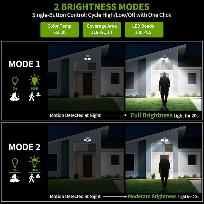 Solar Security Light with USB Power for Cams Detachable Solar Panel &amp 15ft Cord 6500K Motion Activated Outdoor Floodlight IP65 Waterproof for Yard Garage Porch