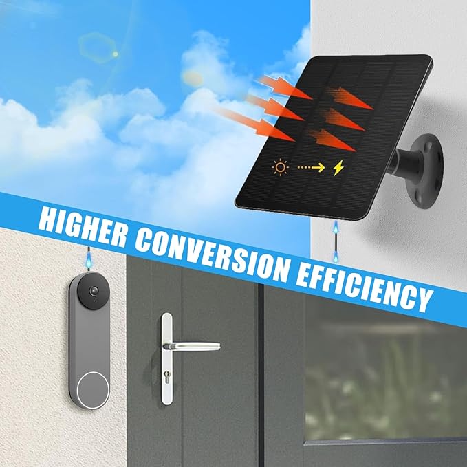 Solar Panel for Ring Doorbell 10W Solar Charger IP66 Waterproof 360° Adjustable for Doorbell 2K Camera Video Doorbell 2 (Not for 2nd) Doorbell 3 Video Doorbell 3+ Doorbell 4 Plus