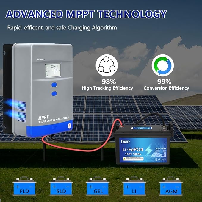 60A MPPT Solar Charge Controller 12V/24V/36V/48V Auto Battery Regulator LCD DisplayMAX PV Panel Input 3120W for AGM Gel Flooded and Lithium Battery Charging High-Efficiency Energy Conversion