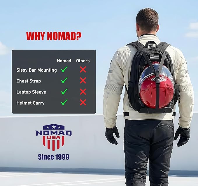 Nomad Motorcycle Backpack Fits Helmet Bike Sissy Bar Backpack Lightweight Military Molle Tactical Back Pack Men/Women Laptop Rucksack Water Resistant Assault Pack Travel Camping Hiking Back Pack