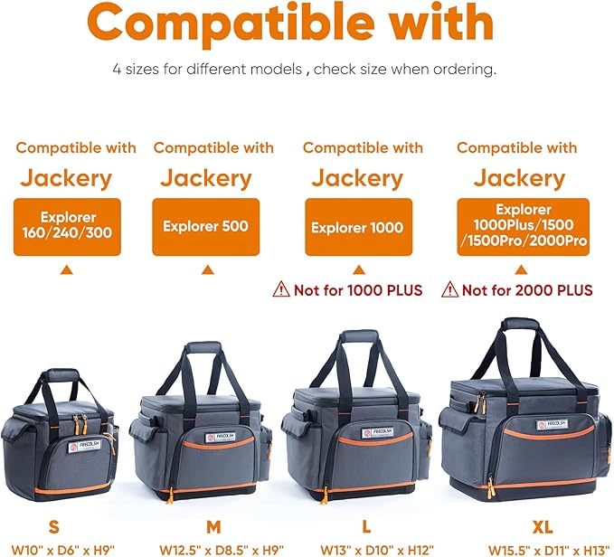Travel Carrying Case Compatible with Jackery Explorer 1500 Portable Power Station Storage Case with Water- proof Bottom and Pocket for Jackery Accessories Solar Generator Storage Bag Only