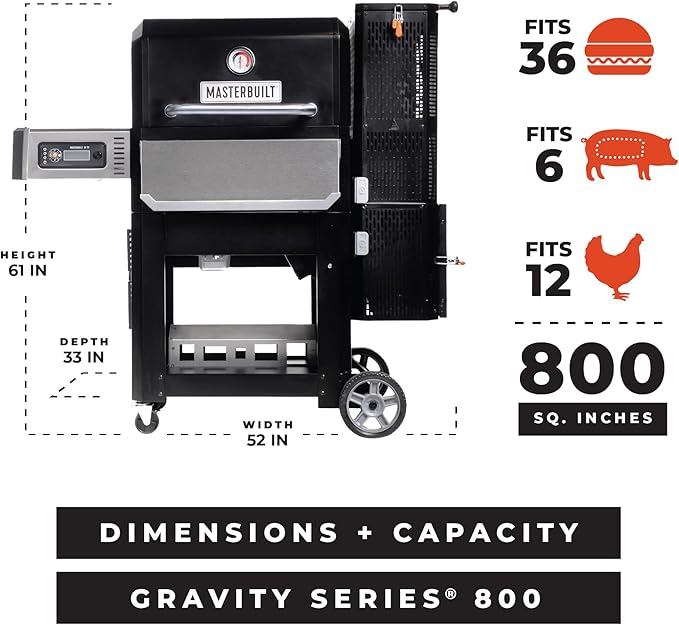 Masterbuilt® Gravity Series® 800 Smoker Grill - Charcoal Grill plus Griddle Insert Digital Control App Connectivity 800 Cooking Square Inches in Black Model MB20040221