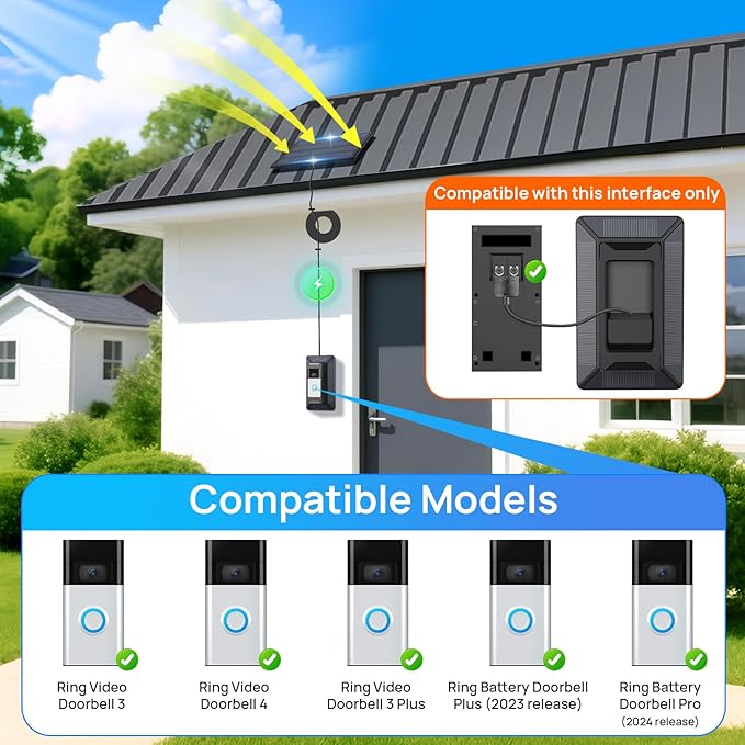 Solar Charger for Ring Doorbell 2-in-1 with Mount Stand Compatible with Ring Battery Doorbell 3/4/3 Plus Ring Battery Doorbell Pro/Plus (2020/2021/2023)