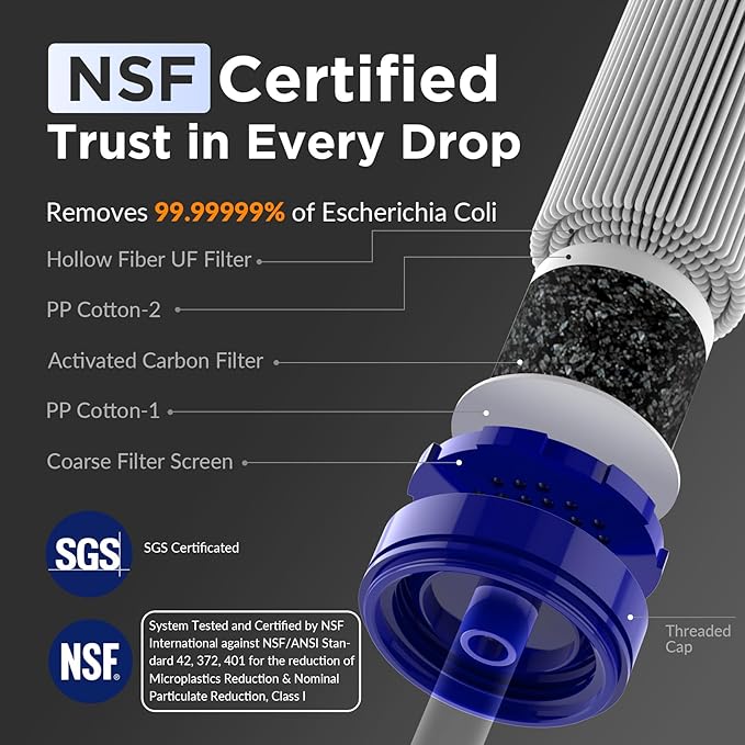 Membrane Solutions Straw Water Filter S1 NSF/ANSI 42&amp372&amp401 certificated Survival Filtration Portable Gear Emergency Preparedness Supply for Drinking Hiking Camping Team Family Outing