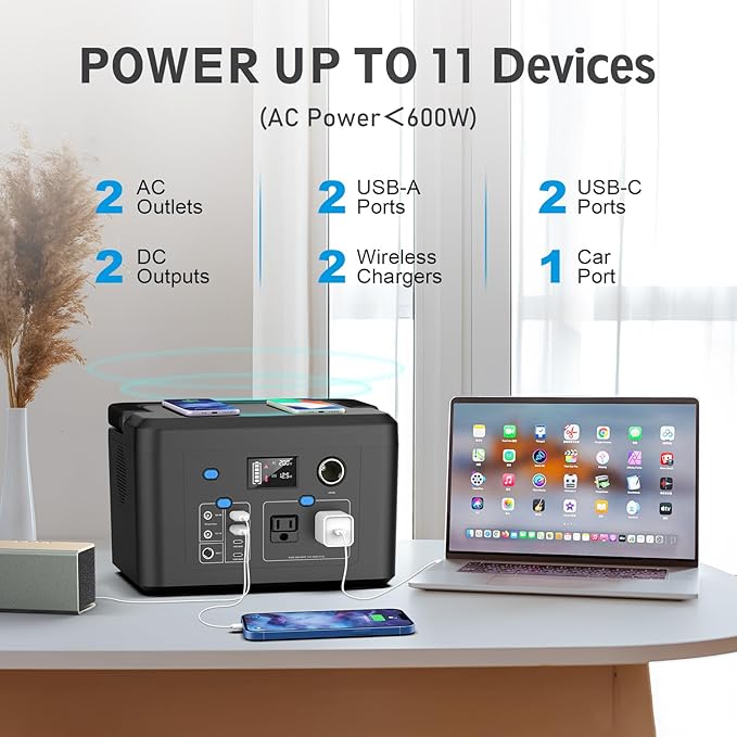 Portable Power Station 600W Powkey 296Wh Battery Backup with 2 Pure Sine Wave AC Outlets USB-C PD100W and 2 Wireless Chargers Solar Generator (Solar Panel Optional) for Outdoor Camping/RVs/Home Use