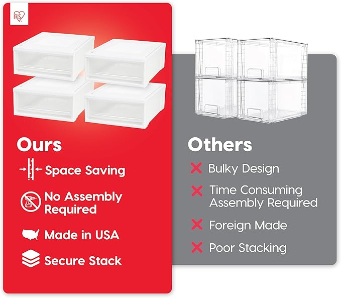 IRIS USA 22 Qt Under Bed Storage Drawer Stackable Plastic Organizer Bin Smooth-Glide Sliding Drawer 4 Pack White
