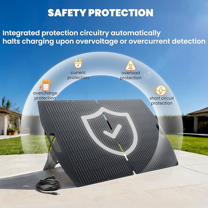 LVYUAN 100W Solar Panel 18.5V Foldable ETFE Conversion Rate 22.5% Monocrystalline IP65 Waterproof Compatible with XT60 DC5525 DC7909 DC35135 Fast Charging Foldable with Stand High Efficiency