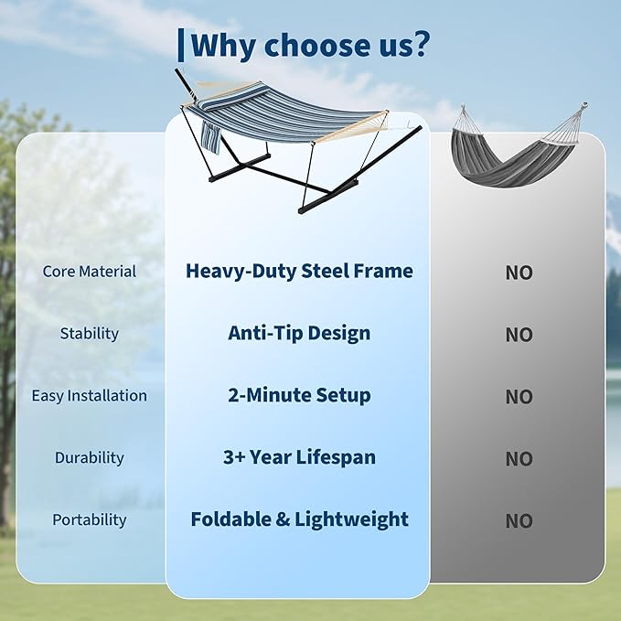 GarveeLife Outdoor Double Hammock with Heavy Duty Adjustable Steel Stand Portable 2 Person Hammock for Patio Garden Beach Backyard